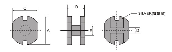 CDR-type-CUT-Drum-cores