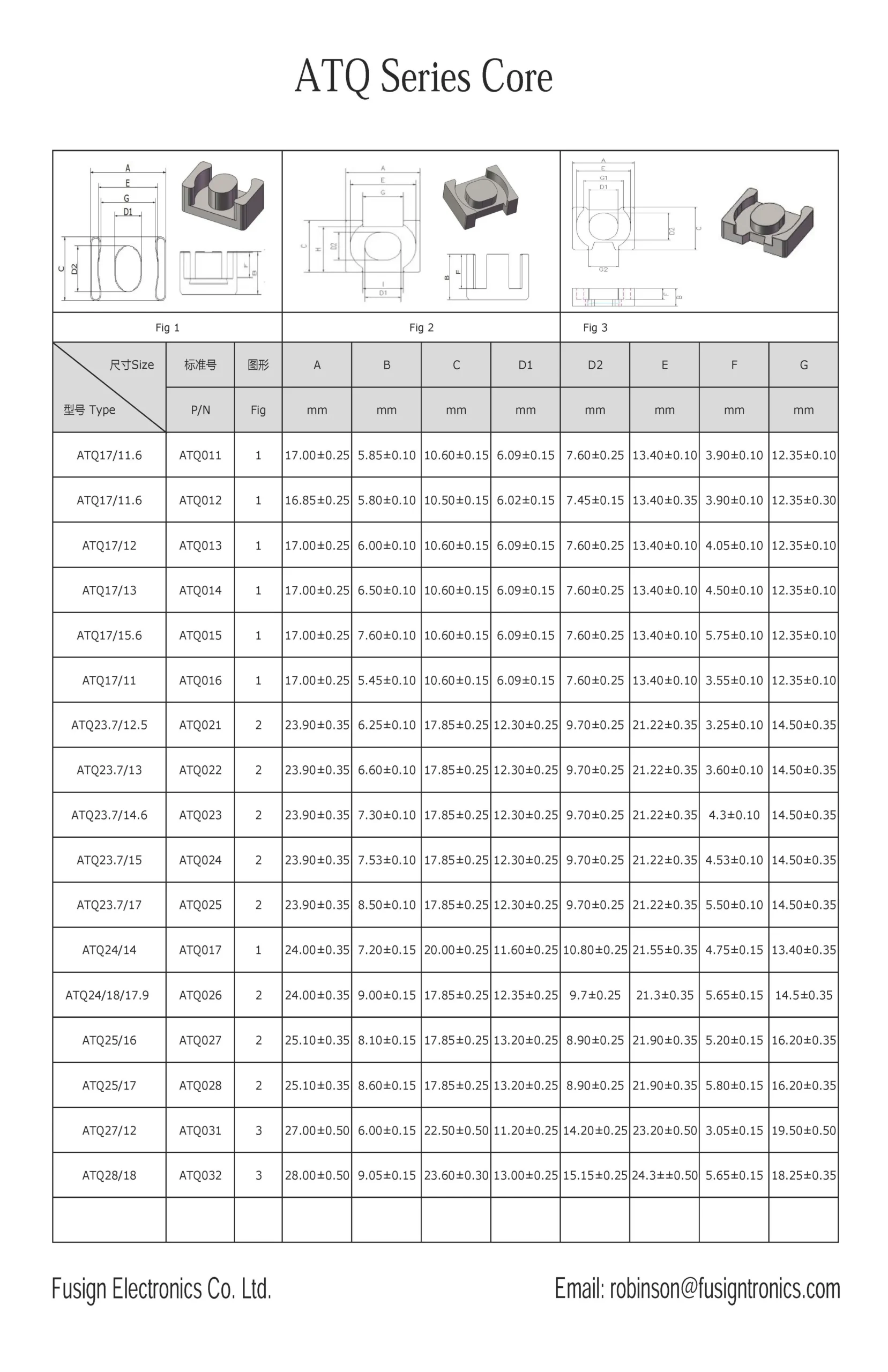 ATQ Series Ferrite Core Catalogue 1