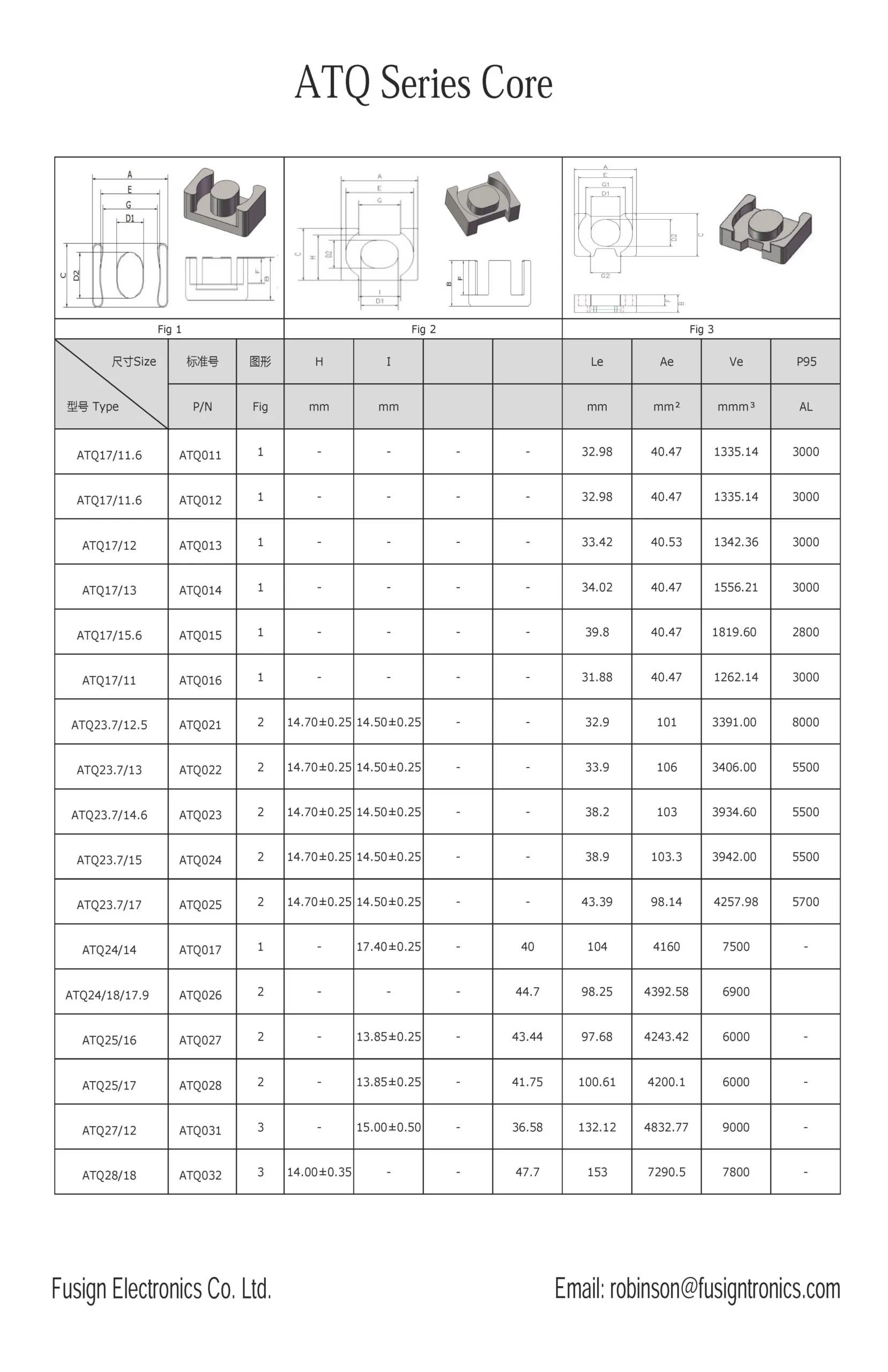 ATQ Series Ferrite Core Catalogue 2