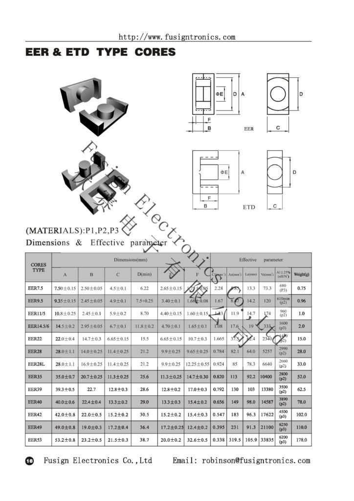 EER Type Ferrite Core Manufacturer | Fusign